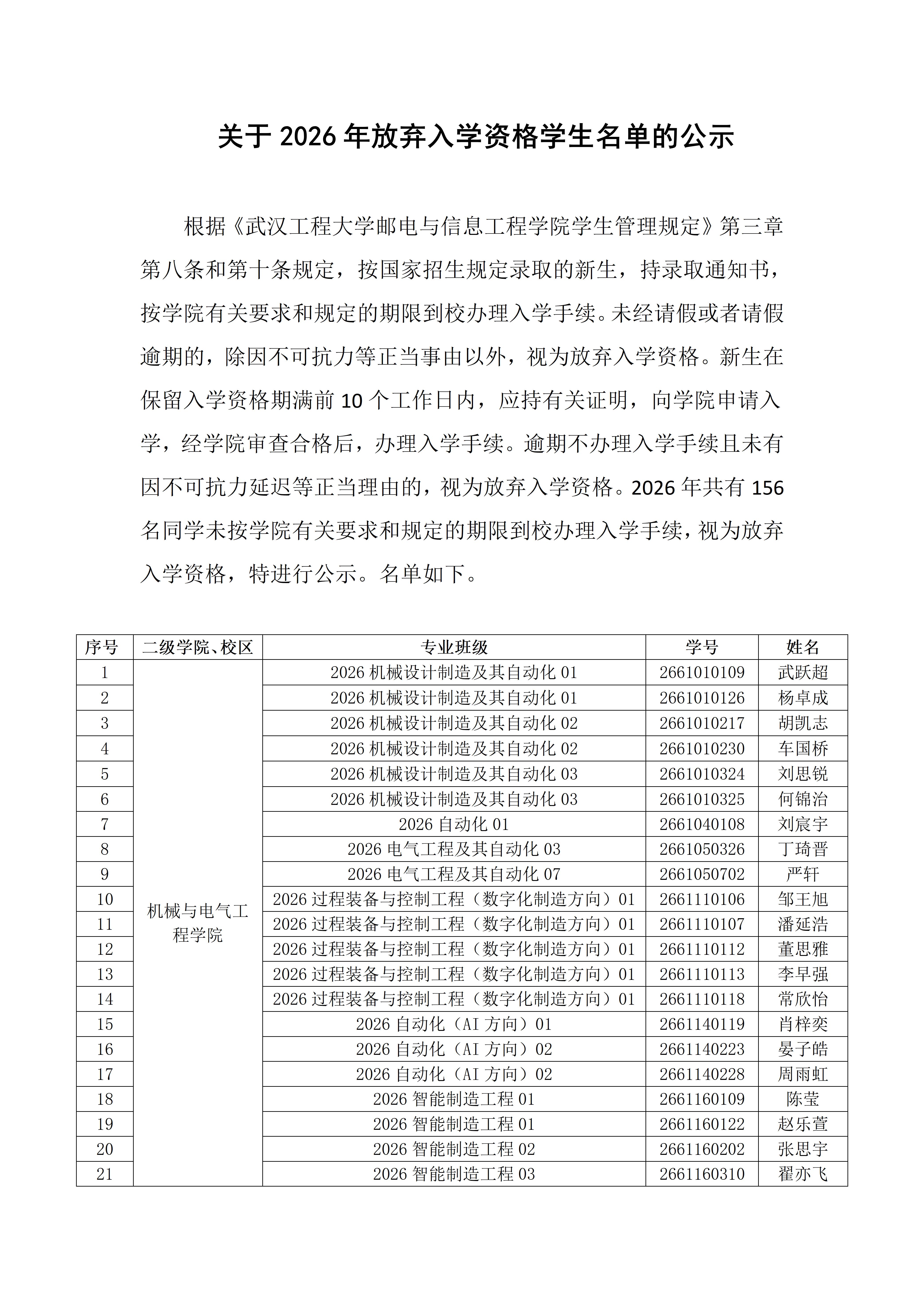关于2026年放弃入学资格学生名单的公示