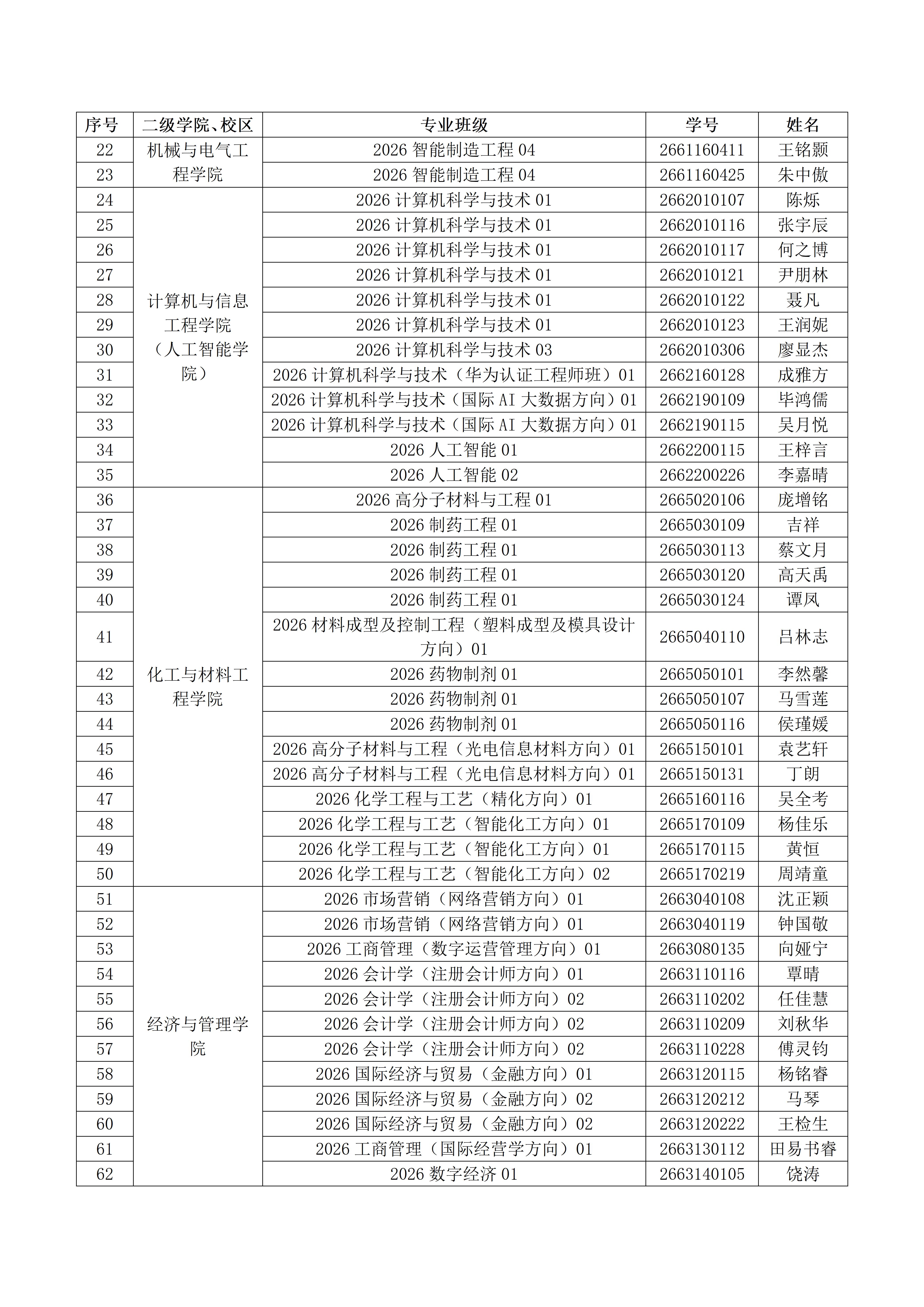 关于2026年放弃入学资格学生名单的公示